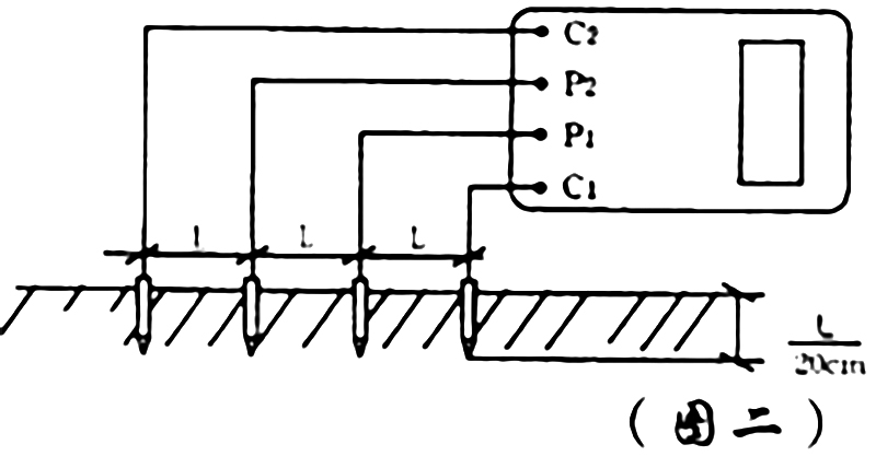 數(shù)字接式地電阻測(cè)試儀接線圖 數(shù)字接式地電阻測(cè)試儀接線圖