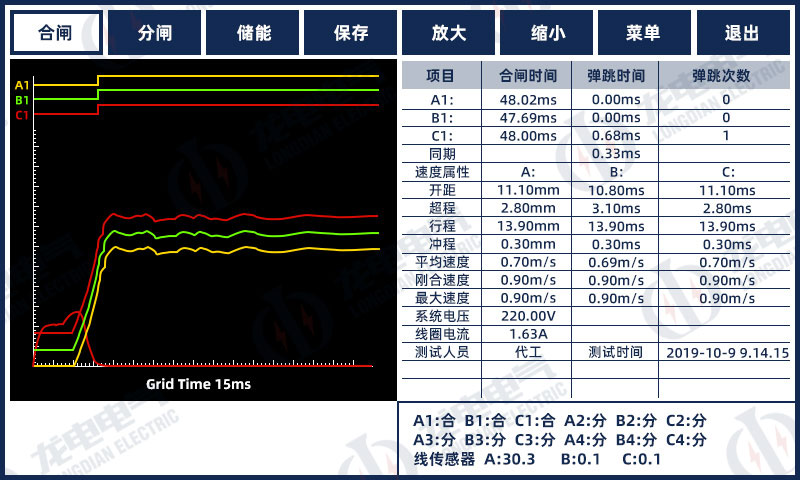 特性曲線 特性曲線