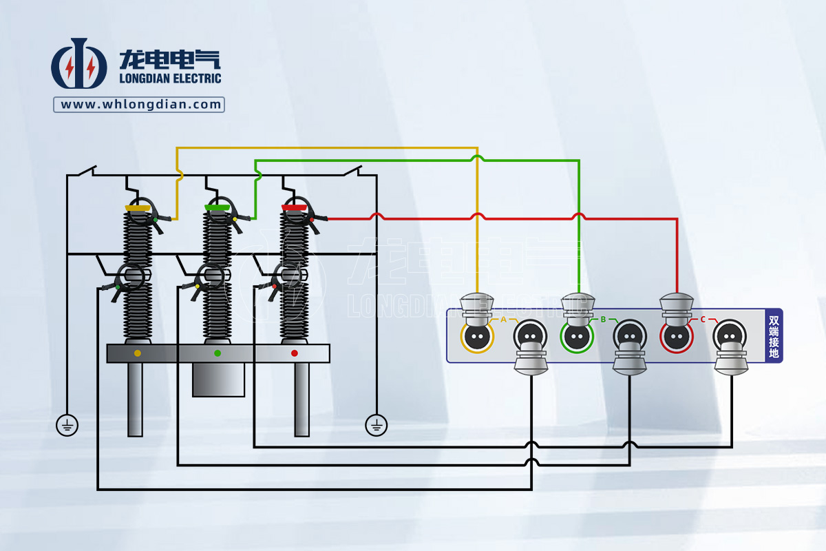 雙端接地接線圖 雙端接地接線圖